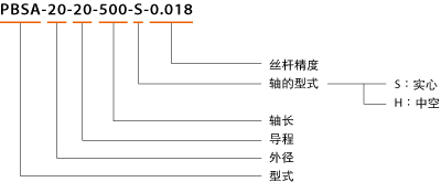 精密絲桿花鍵PBSA系列